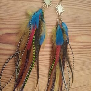 Alternative view of kolczyki z piór Energia z gwiazd